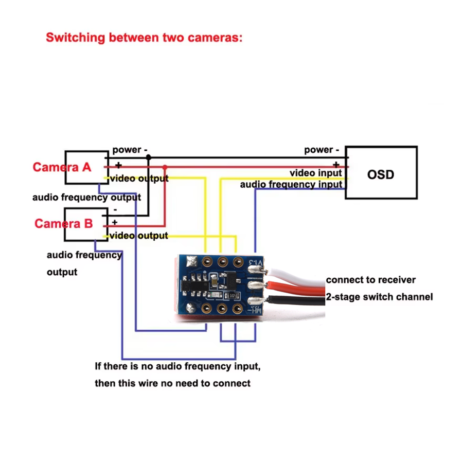 Mini Relay PWM Switch 1CH 2 Po – обзор и цена Hobby Queen Rc