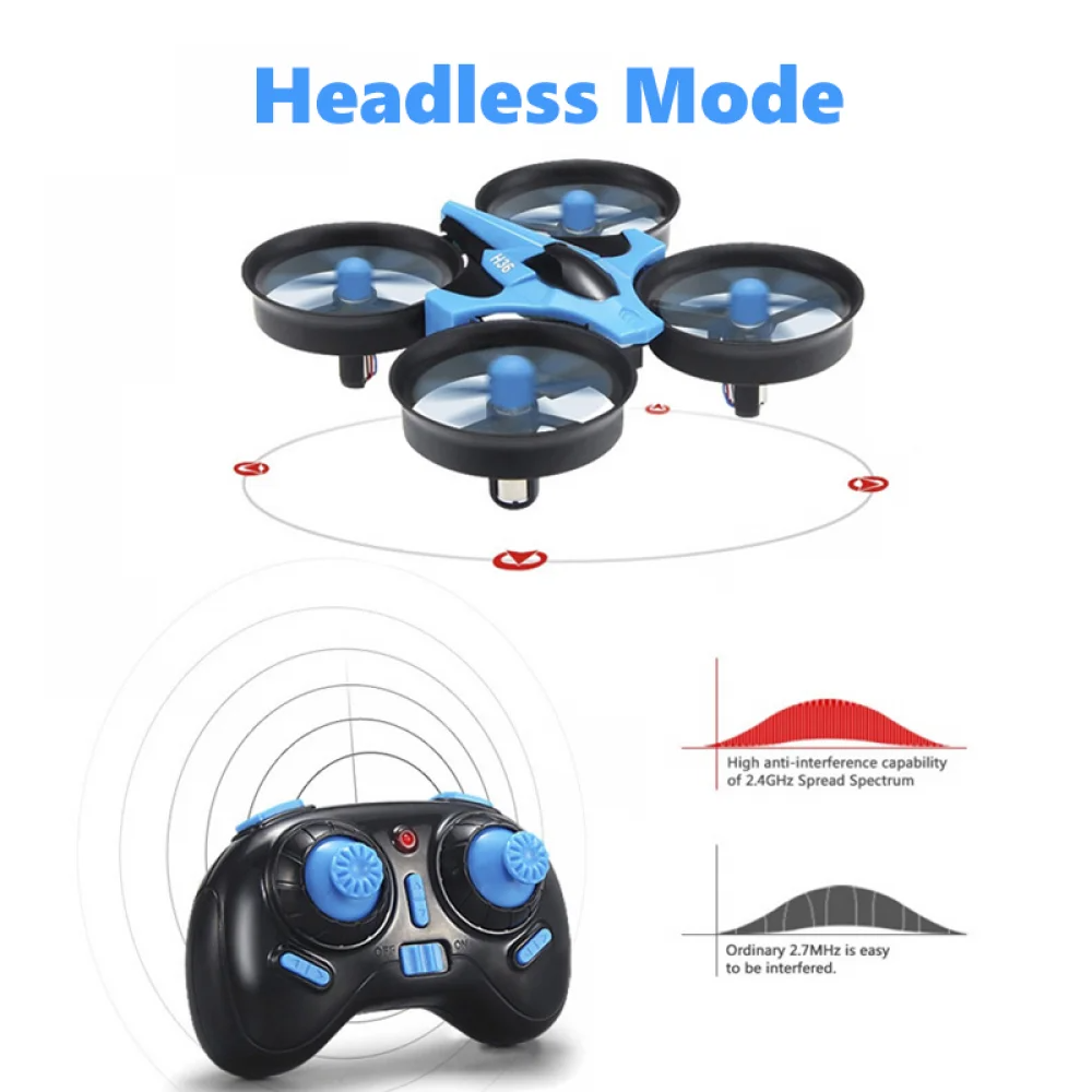 JJRC H36 Mini Rc Drone 4ch 6-A – обзор и цена Top Rc Hobby Mini Xcub