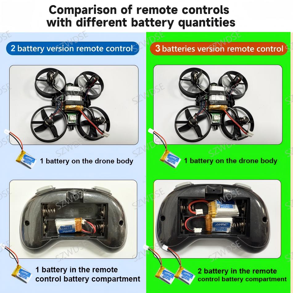 jjrc H36 Mini Drone 3D Flip He – обзор и цена Top Rc Hobby Mini Xcub
