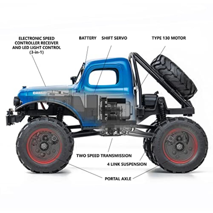 FMS RC Crawler 1/24 Scale FCX2 – обзор и цена Rc Hobby Grade Cars